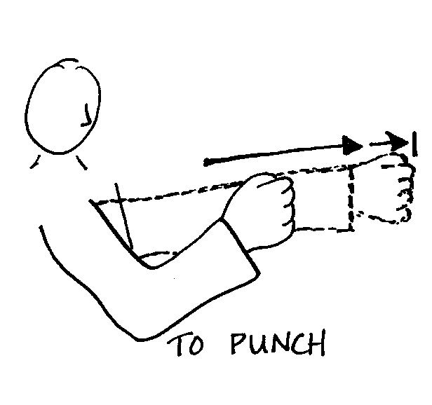 punch punch